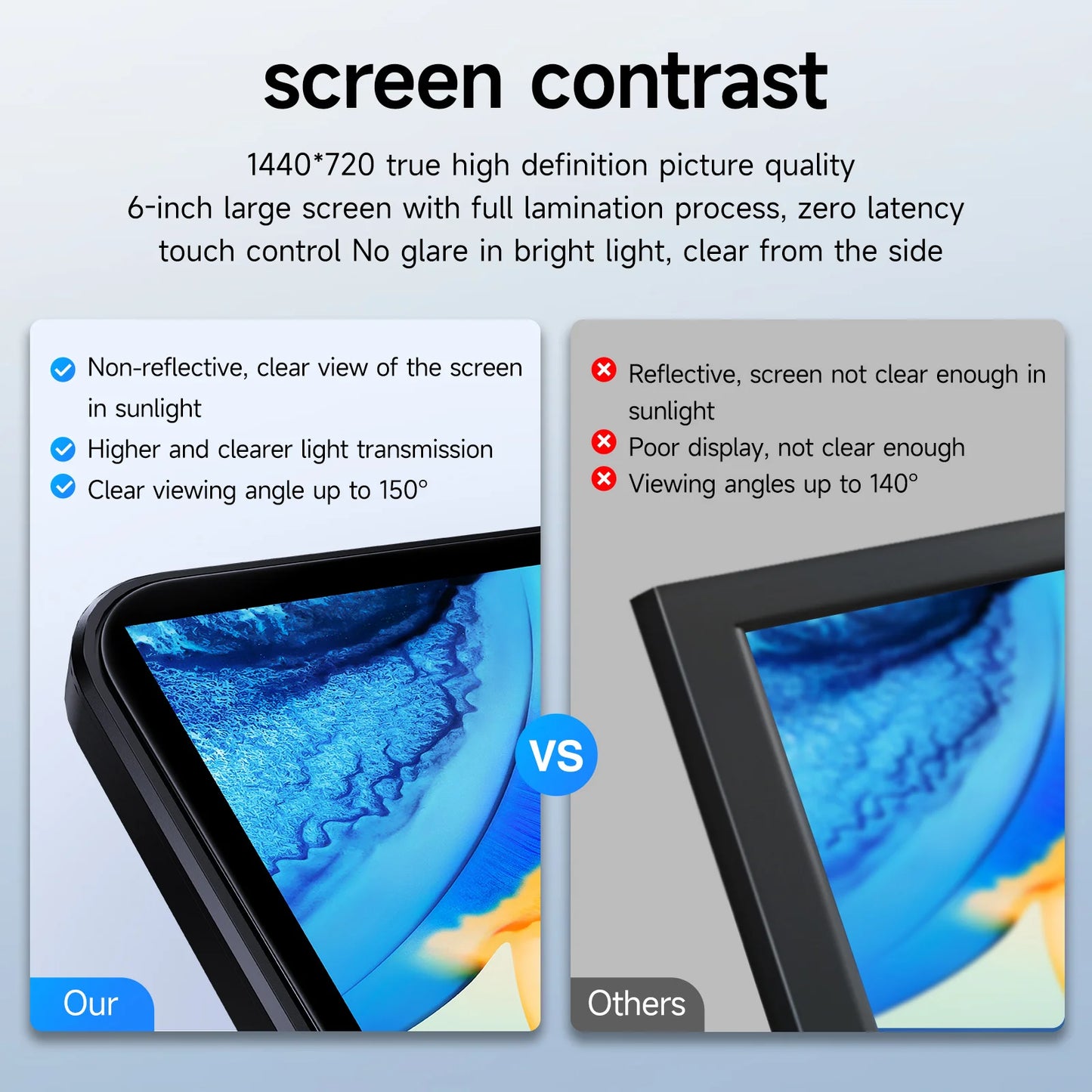 6-Inch Wireless CarPlay & Android Auto Portable GPS Navigation Screen | Universal Touch Multimedia Car Radio